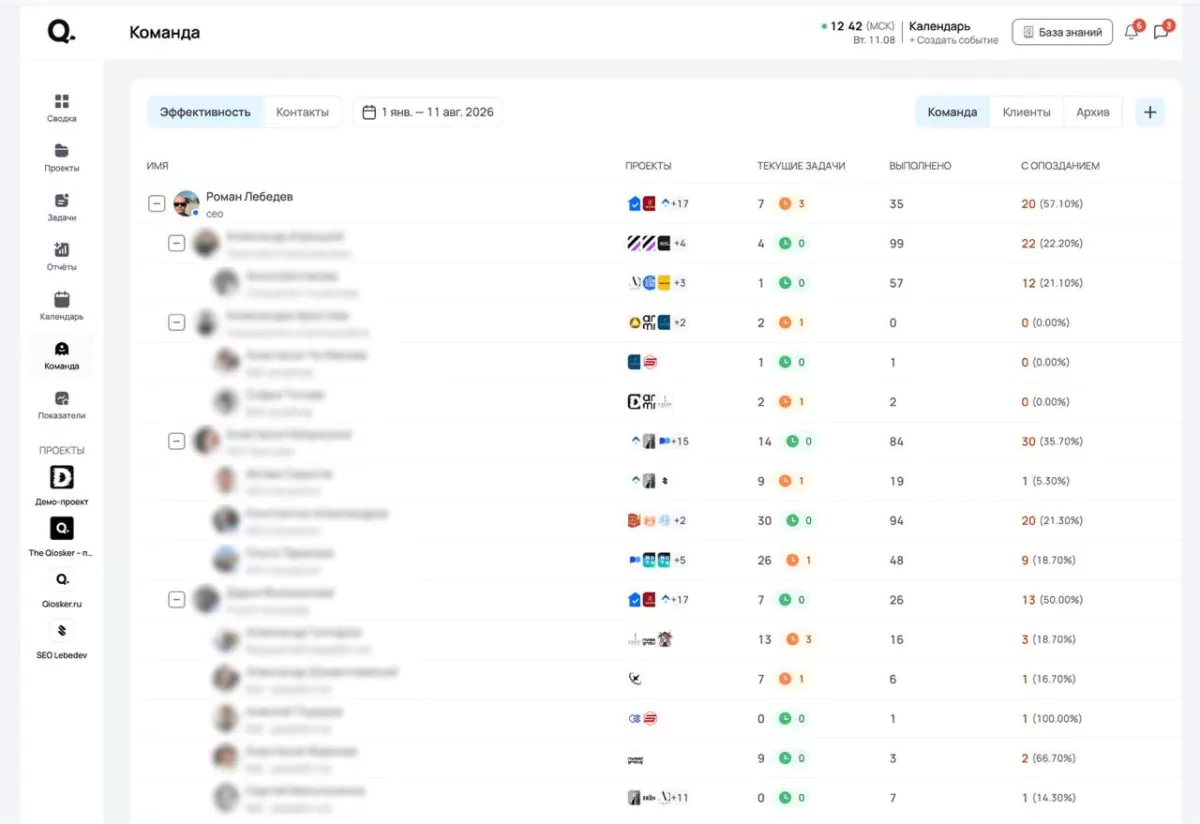 Два новых модуля. Оба про команду